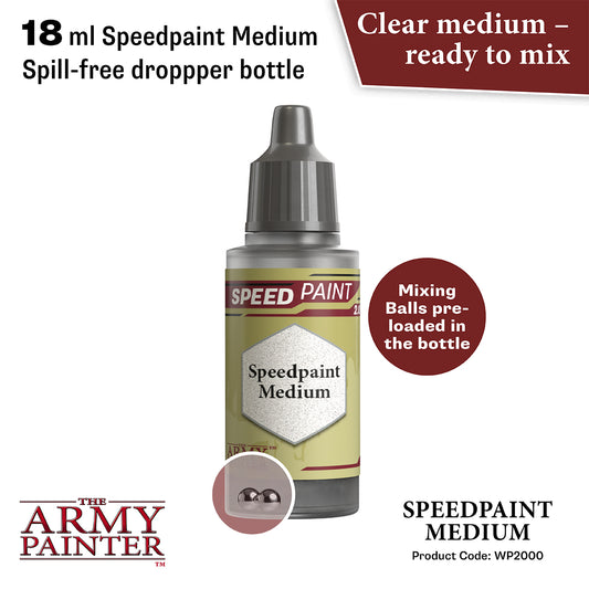 Warpaints Speedpaint 2.0: Speedpaint Medium - 18ml