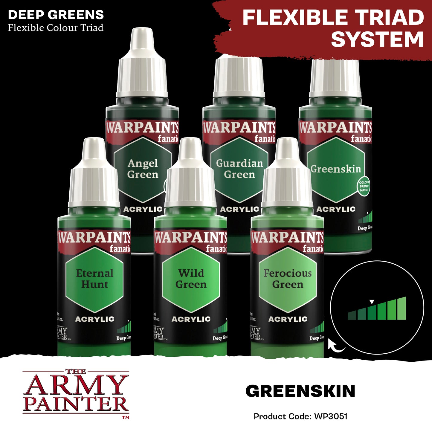 Warpaints Fanatic: Greenskin - 18ml